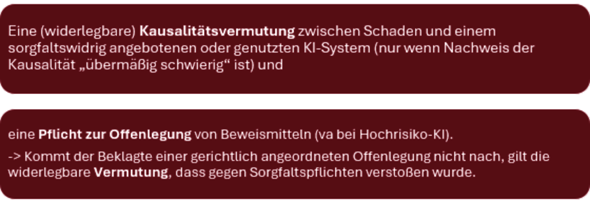 KI-Haftung-Kausalitaetsvermutung