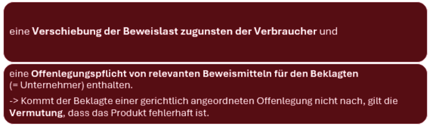 KI-Beweislastverschiebung